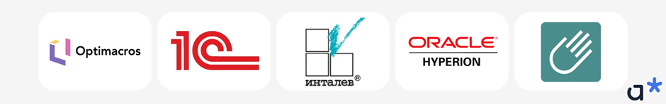 Примеры EPM-систем / Adm