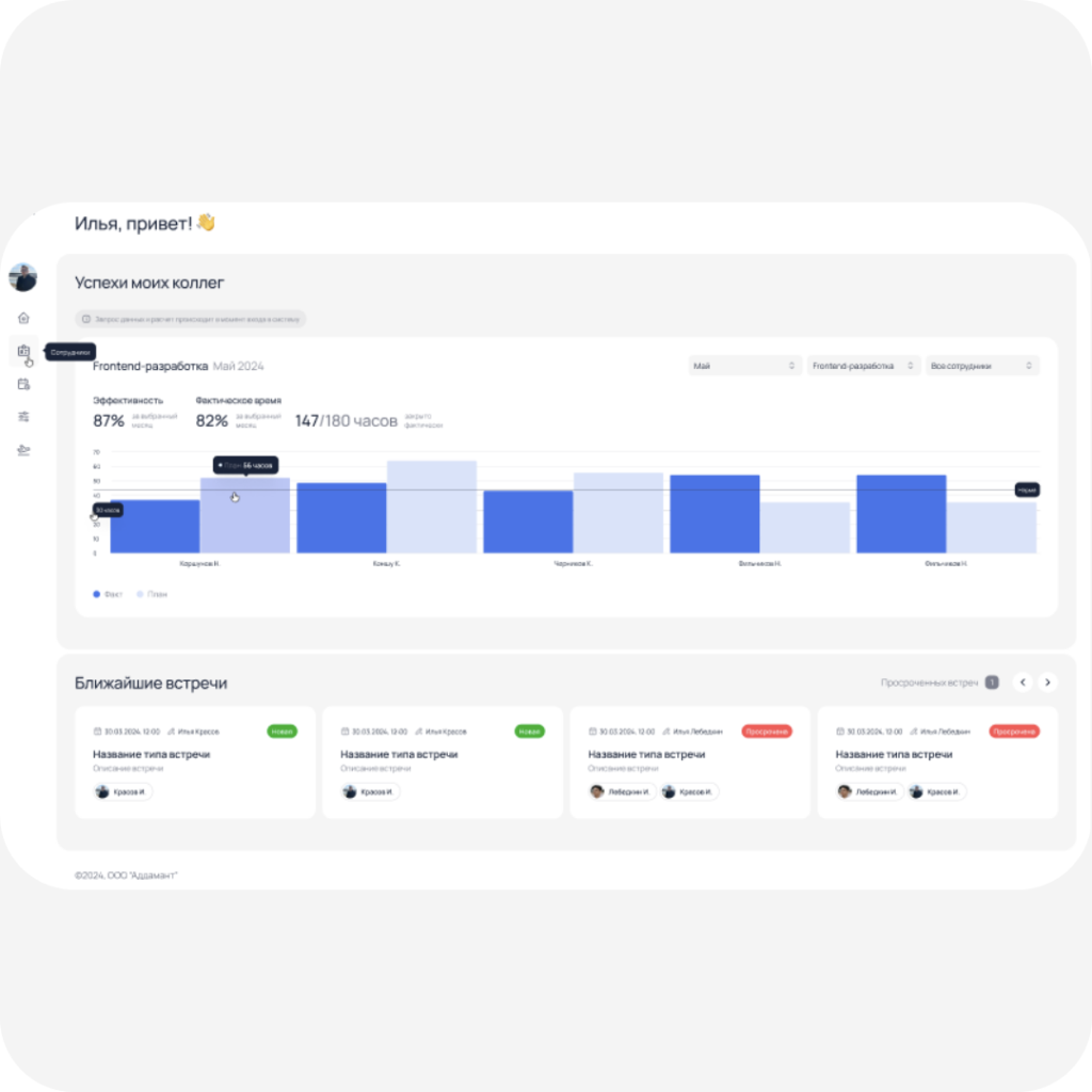 Разработка системы управления персоналом, HRM для IT-компании: личный кабинет тимлида. Кейс от Adm