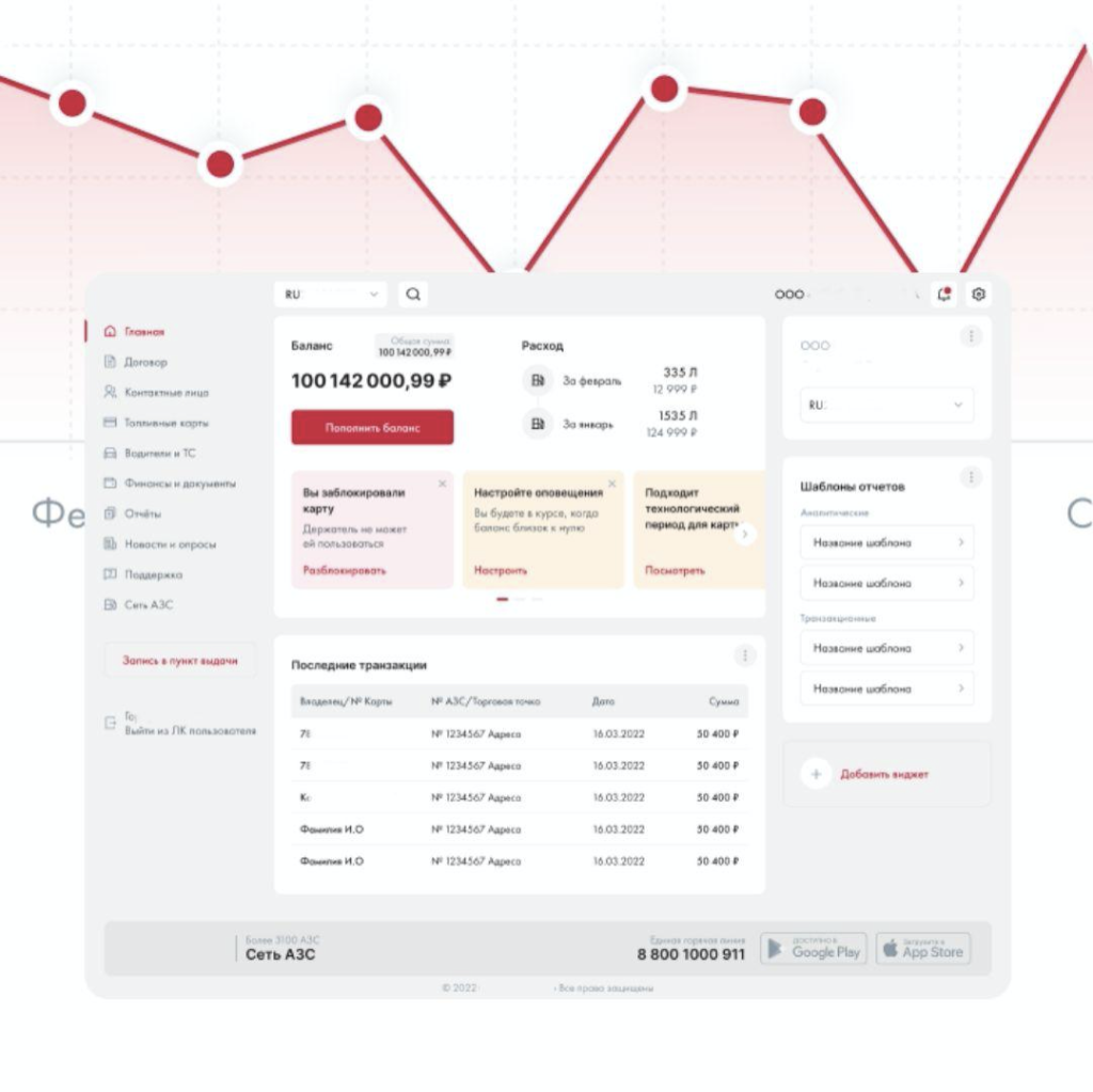 Разработка B2B-портала: система личных кабинетов для клиентов топливной компании, кейс от Adm